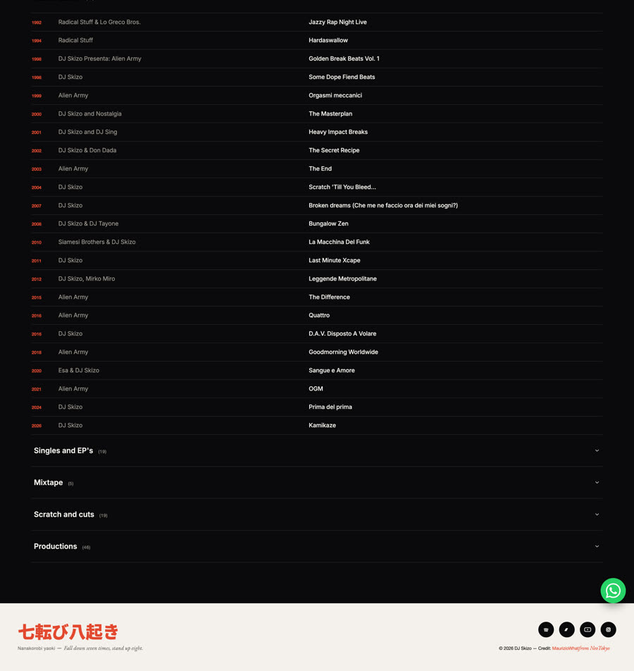 DJ Skizo — Official Website, pagina Music, parte 2